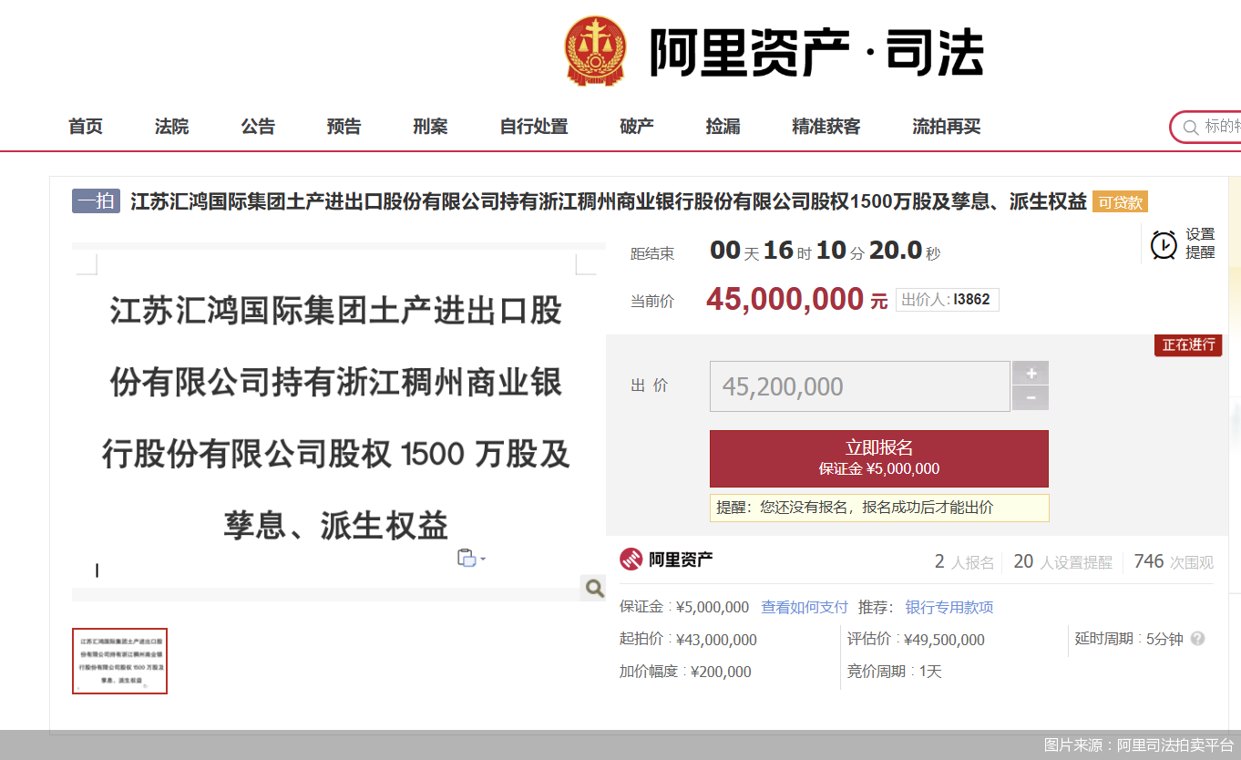 股权频遭拍卖、贷款风险抬头!稠州银行如何前行